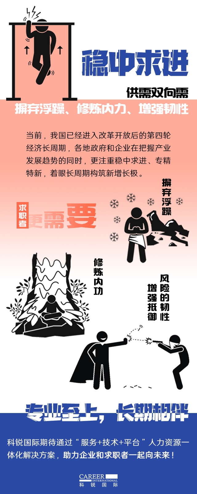 领航国际《2022人才市场洞察及薪酬指南》核心发现