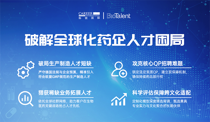 领先人力资源公司领航国际旗下海外大健康服务团队为中国出海企业量身定制药企人才解决方案